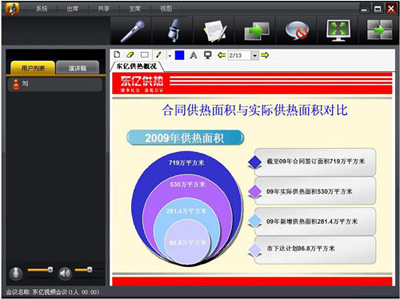 視頻會(huì)議，呼叫中心，軟件開發(fā)